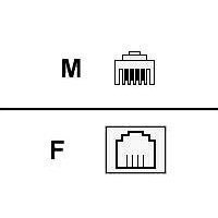 Belkin Telephone Extension Reel (F8V009-05M) Belkin Telephone Extension Reel (F8V009-05M)